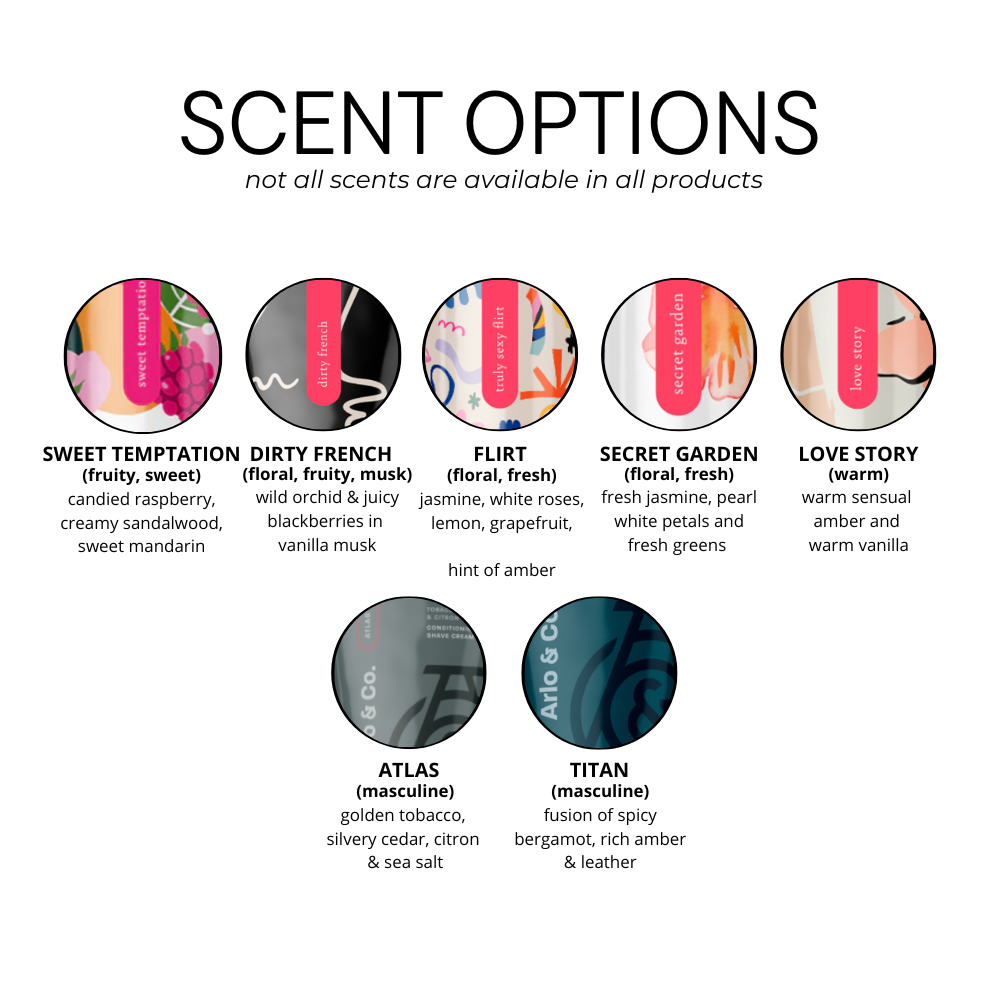 Kiss Body Mist