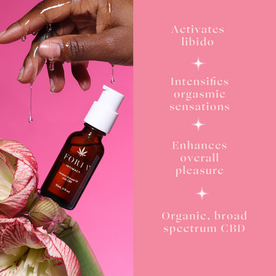 Awaken Elevated Arousal Oil