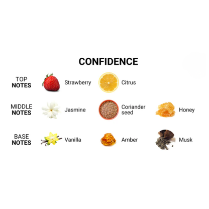 Classic Confidence Cologne (Attract Her)