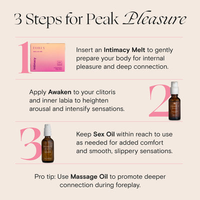 intimacy melts, internal moisture support, Foria melts
