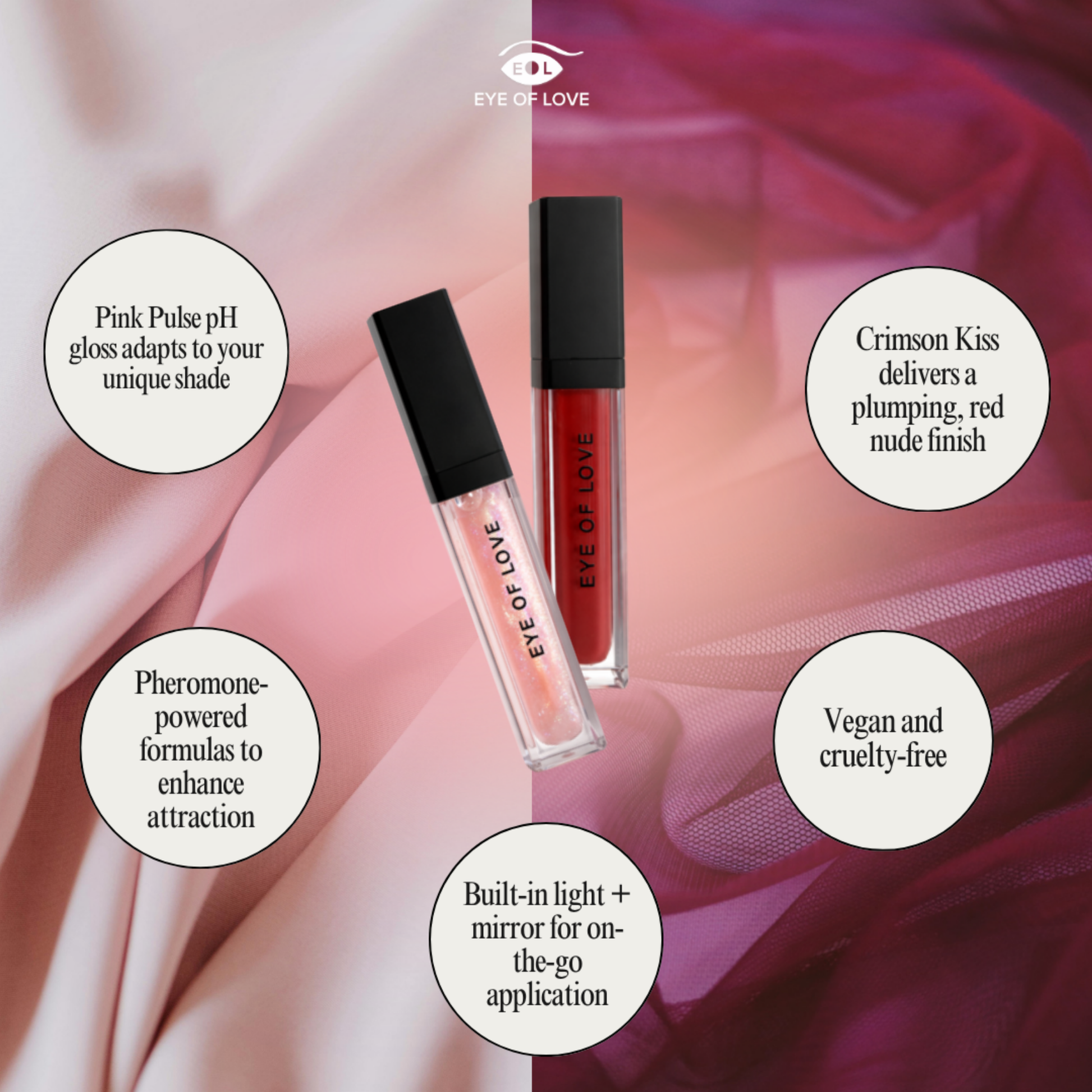pheromone lip gloss, hydrating shine, fuller looking lips