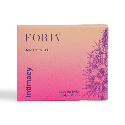 night ritual intimacy set, warming touch and glide products