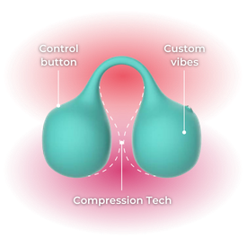 Twinn compression stimulator, clitoral pleasure toy